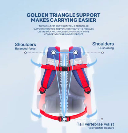 Zoy Zoii mochila escolar infantil azul y roja con diseño clásico, compartimentos amplios y tirantes acolchados para mayor comodidad, ideal para niños en primaria