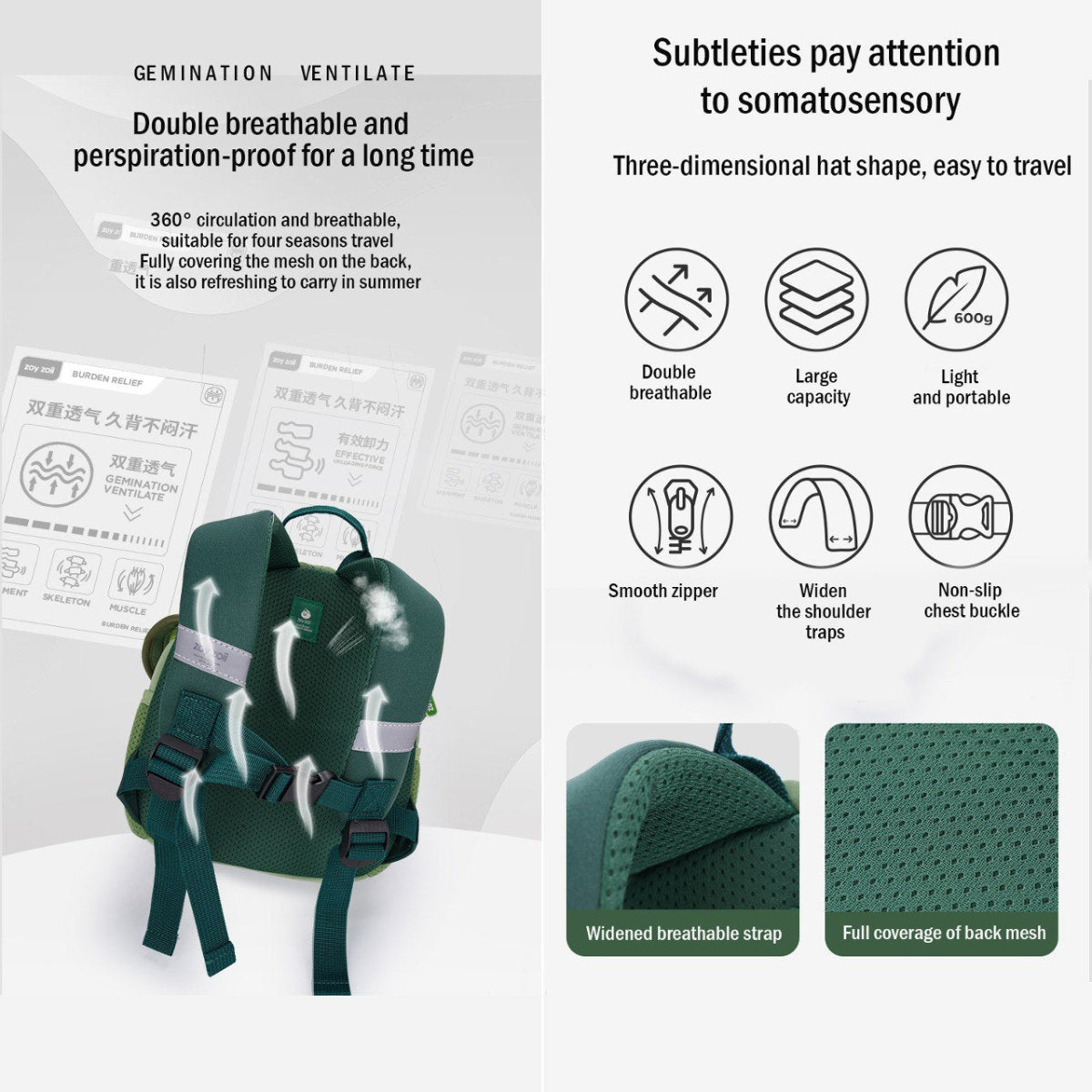 Mochila tropical Zoy Zoii en amarillo y verde