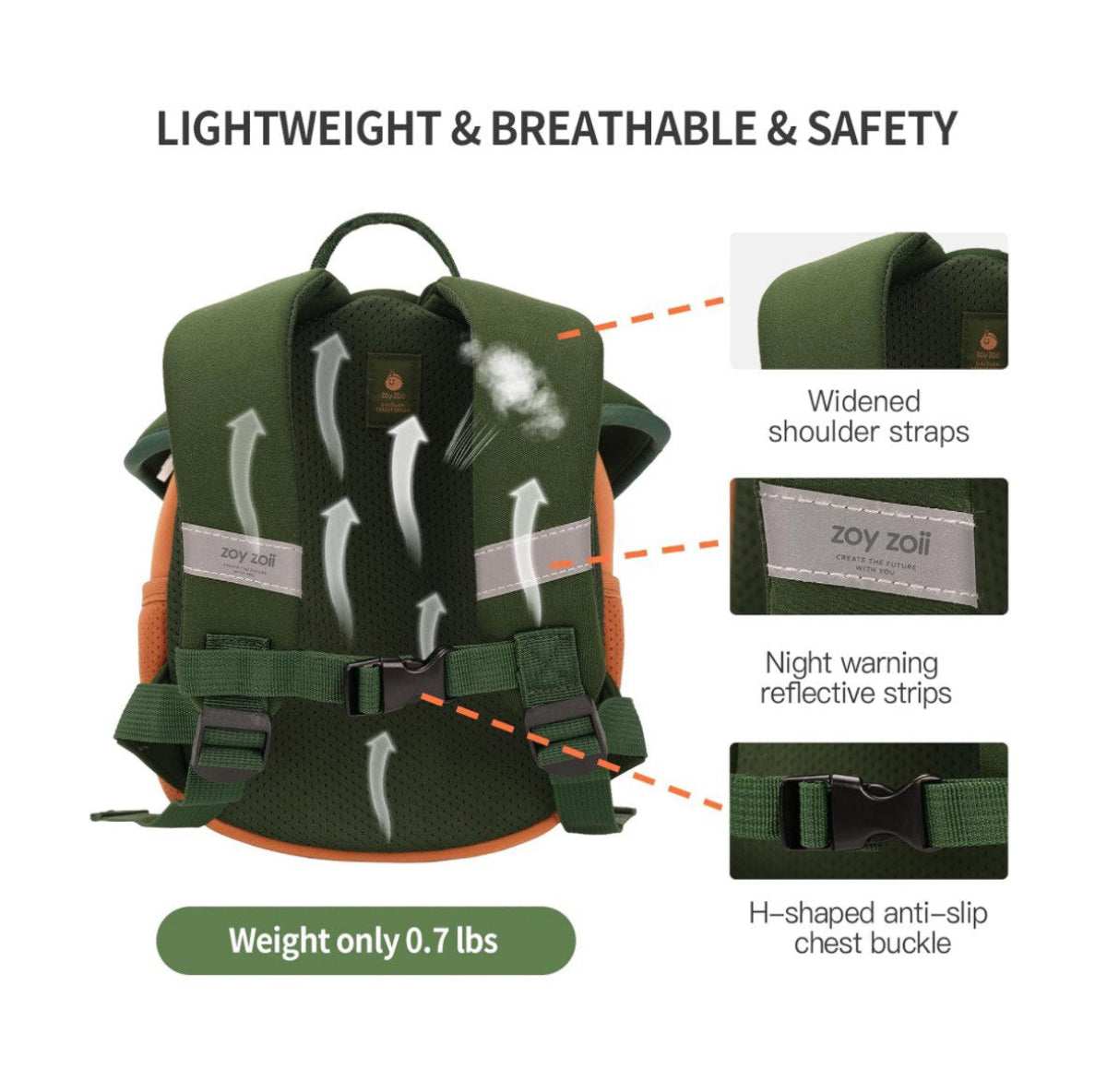 Mochila original para guardería estilo bosque con frutas