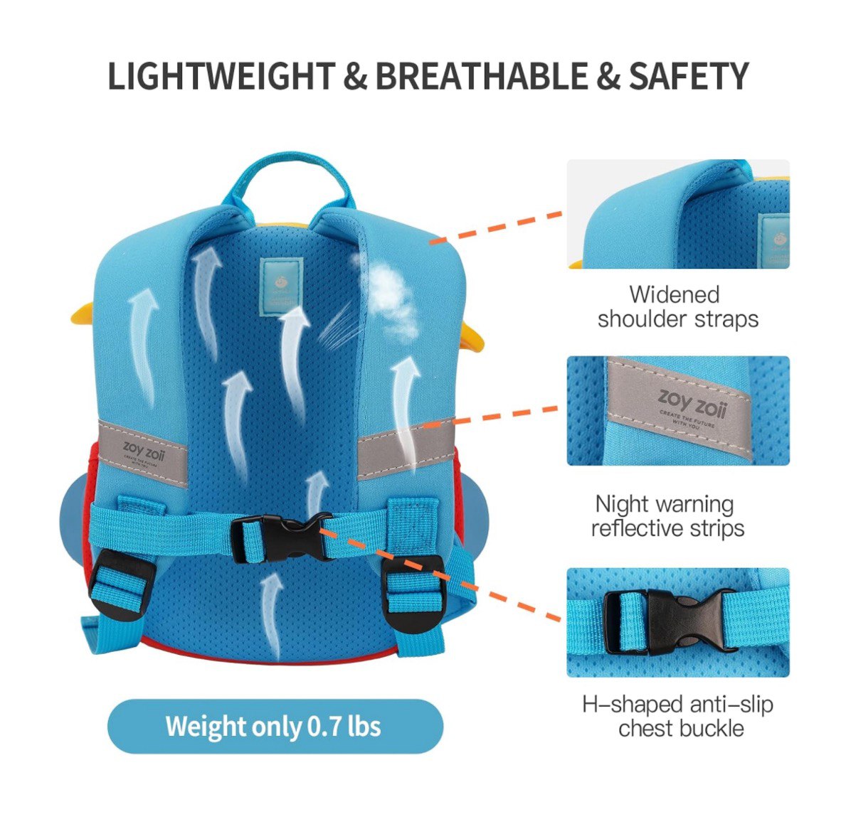 Mochila de avión para niños Zoy Zoii B50