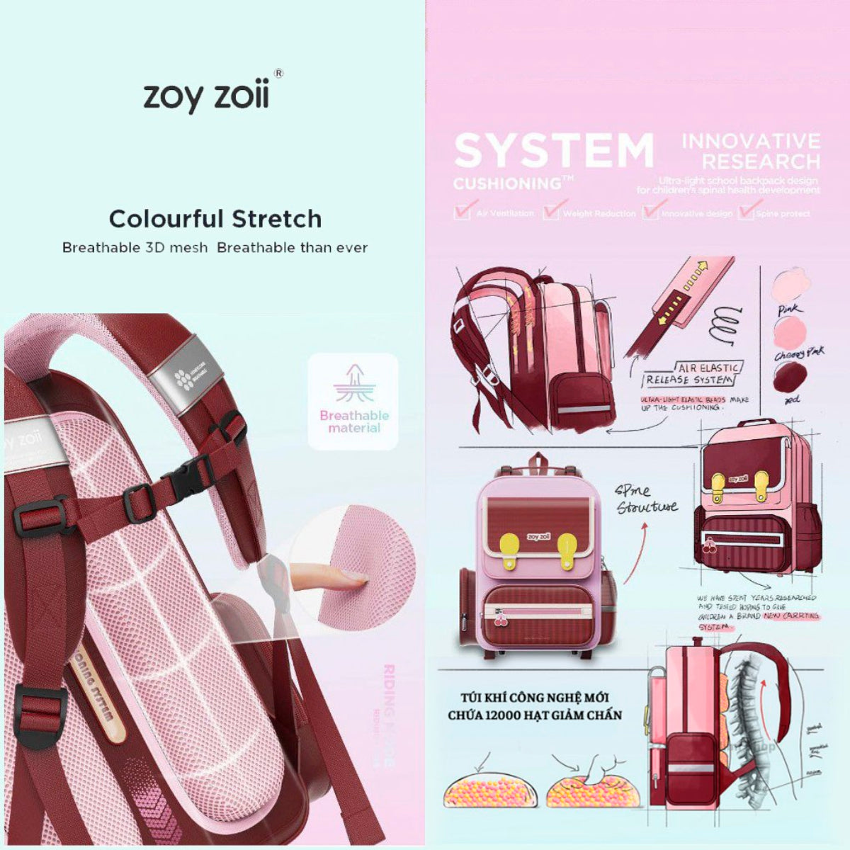 Zoy Zoii Mochila Escolar Infantil Azul B88-B Planeta con Espalda Ortopédica y Diseño Espacial para Niños Ajustable y Transpirable